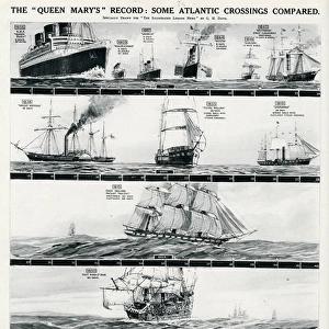 R. M. S. Queen Mary, record Atlantic crossing, by G. H. Davi
