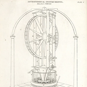 Ramsdens circle, an astronomical instrument