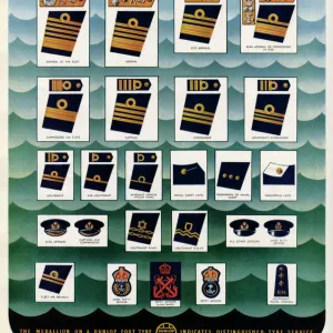 How to recognise rank in the Royal Navy