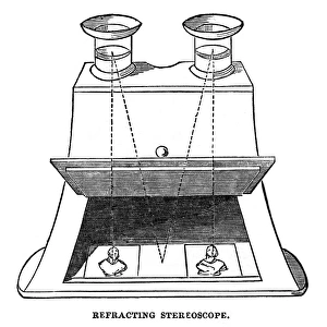 Refracting stereoscope, 1852