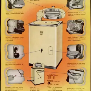 Ritemp Washing Machine