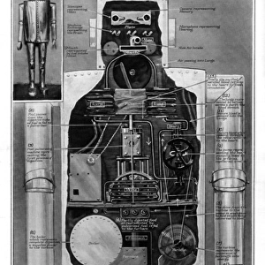 A Robot to Teach Physiology by G. H. Davis