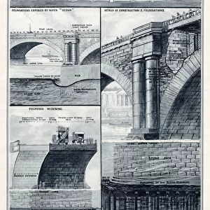 Subsidence of Waterloo Bridge by G. H. Davis 1924