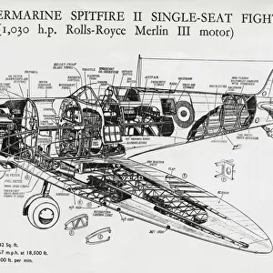 Supermarine Spitfire 2 / II