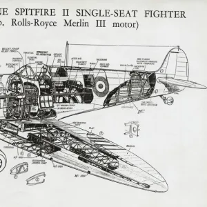 Supermarine Spitfire 2 / II