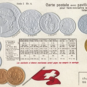 Swiss postcard explaining the currency