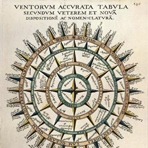 Tabula secundum accurata Ventorum veterem et nova