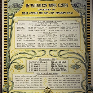 Tank Corps souvenir relating to 16th Battalion Tank Corps