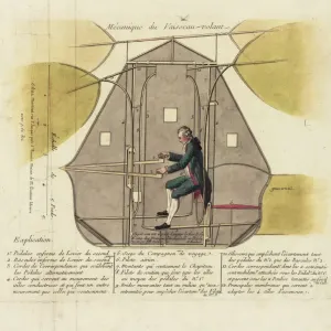 Technical diagram of a flying machine, with pilot Technical diagram of a flying machine, with pilot