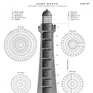 Transport / Lighthouses