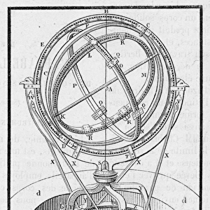 Tycho Brahe Astrolabe