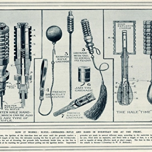 Types of grenades in WWI