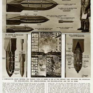 Types of war bombs in use by G. H. Davis