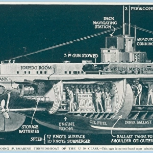 U-Boat / Graphic / 1