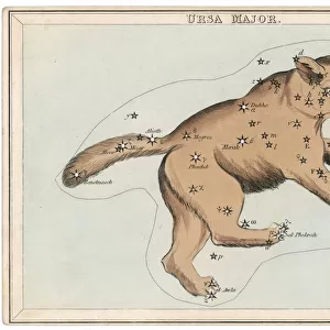 Ursa Major Star Map