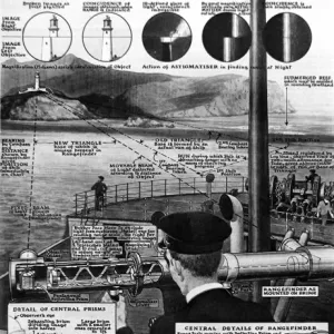 Use of the Naval Rangefinder for Merchant Navy Navigation, 1