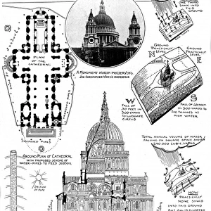 Views of St. Pauls Cathedral, London, 1913