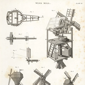 Windmill elevation, plan, side, showing power