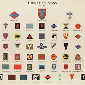 WW2 Poster -- Formation Signs