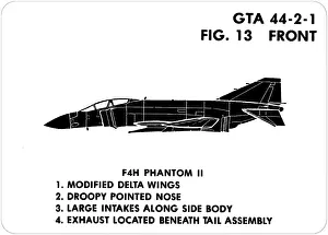 July1977 Prints: 13 F4H Phantom II