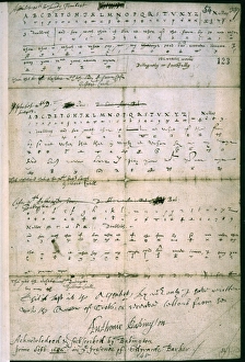 Anthonie Gallery: 16th century codes