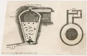 1809 Ice House