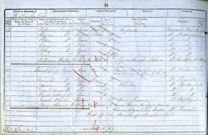 1851 Census
