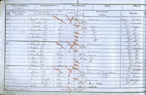 1851 Census