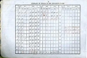 1851 Census