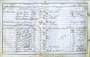 1851 Census