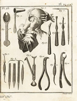 18th century lacrimal gland operation and surgical equipment