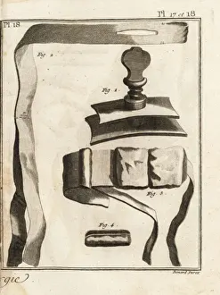 18th century surgeon Jean Louis Petits screw-type