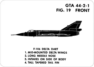 July1977 Prints: 19 F-106 Delta Dart