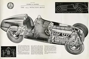 Mercedes Prints: 1935 Mercedes-Benz