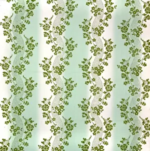 19th century Wallpaper