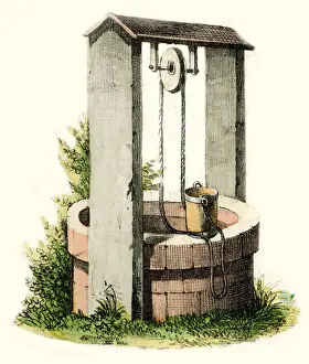19th century Wishing Well