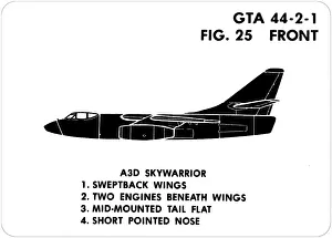 July1977 Prints: 25 A3D Skywarrior