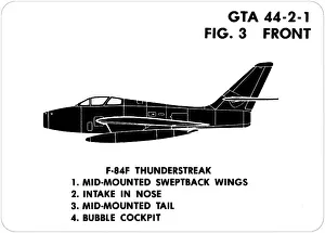 F 84f Prints: 3 F-84F Thunderstreak