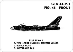 Nato Collection: 46 IL-28 Beagle