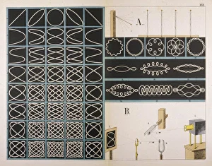 Acoustic Gallery: Acoustic Sound Patterns
