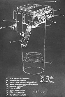 Aerial Photography P-Type Camera Diagram Psg79 Early Yea?