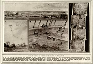 Images Dated 16th May 2019: Aerial photography in World War One
