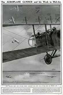 Aeroplane gunner working in mid-air by G. H. Davis