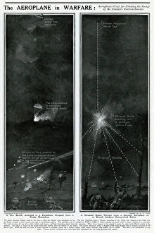 Wwi/German Troops