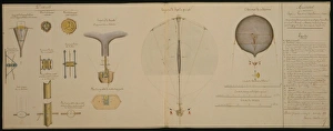 Aerostat systeme Vaussin Chardanne (brevete). Moyens simples Aerostat systeme Vaussin Chardanne (brevete). Moyens simples