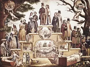 Relatives Prints: Ages or grades of human life. ca. 1830; Ages