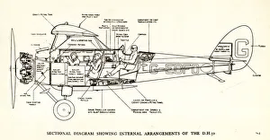 Alan Prints: Alan Cobhams Imperial Airways De Havilland DH50