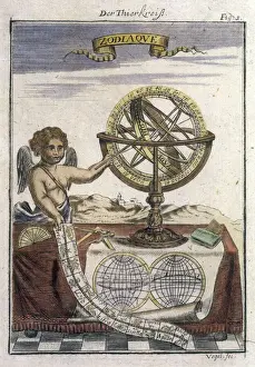 Allegory of the Zodiac