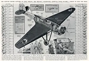 Records Prints: Altitude Record Captured - The Bristol 138 Aircraft 1936