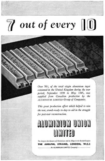Aluminium Union - Alclan